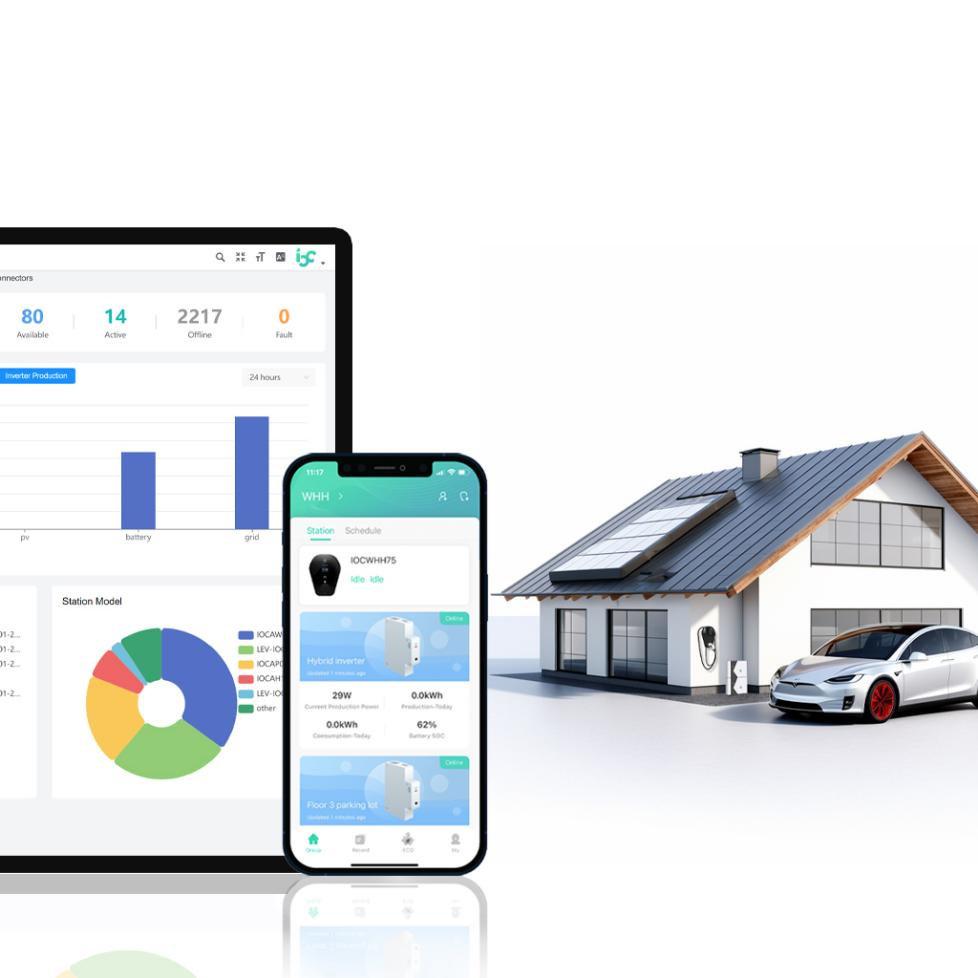 Illustration of a home with solar panels and an electric car being charged, alongside a smartphone and laptop displaying energy management apps.
