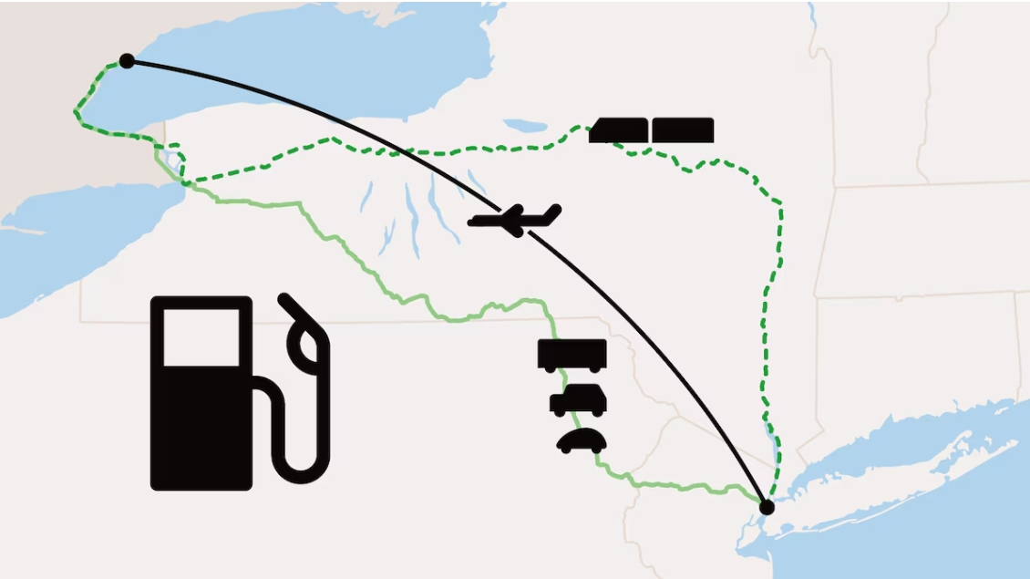 Map showing transportation routes between two locations with vehicle and fuel icons, highlighting air and road travel options.
