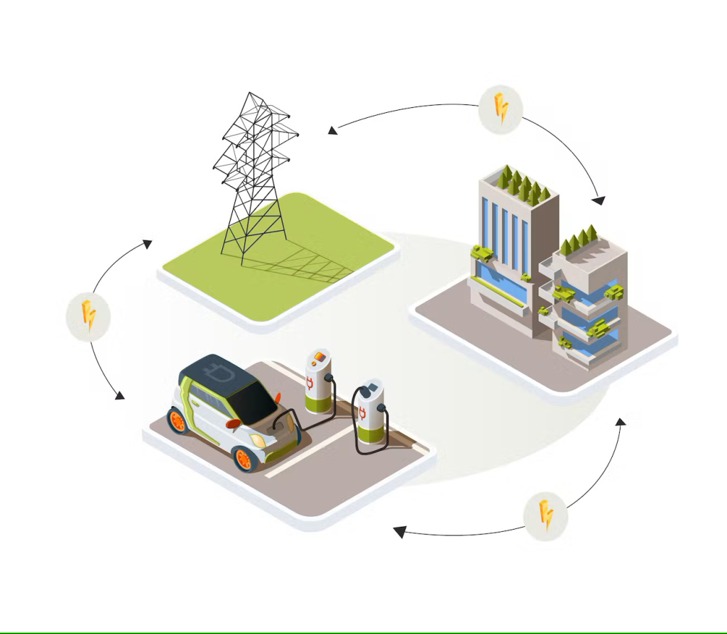 How is the bidirectional charging work